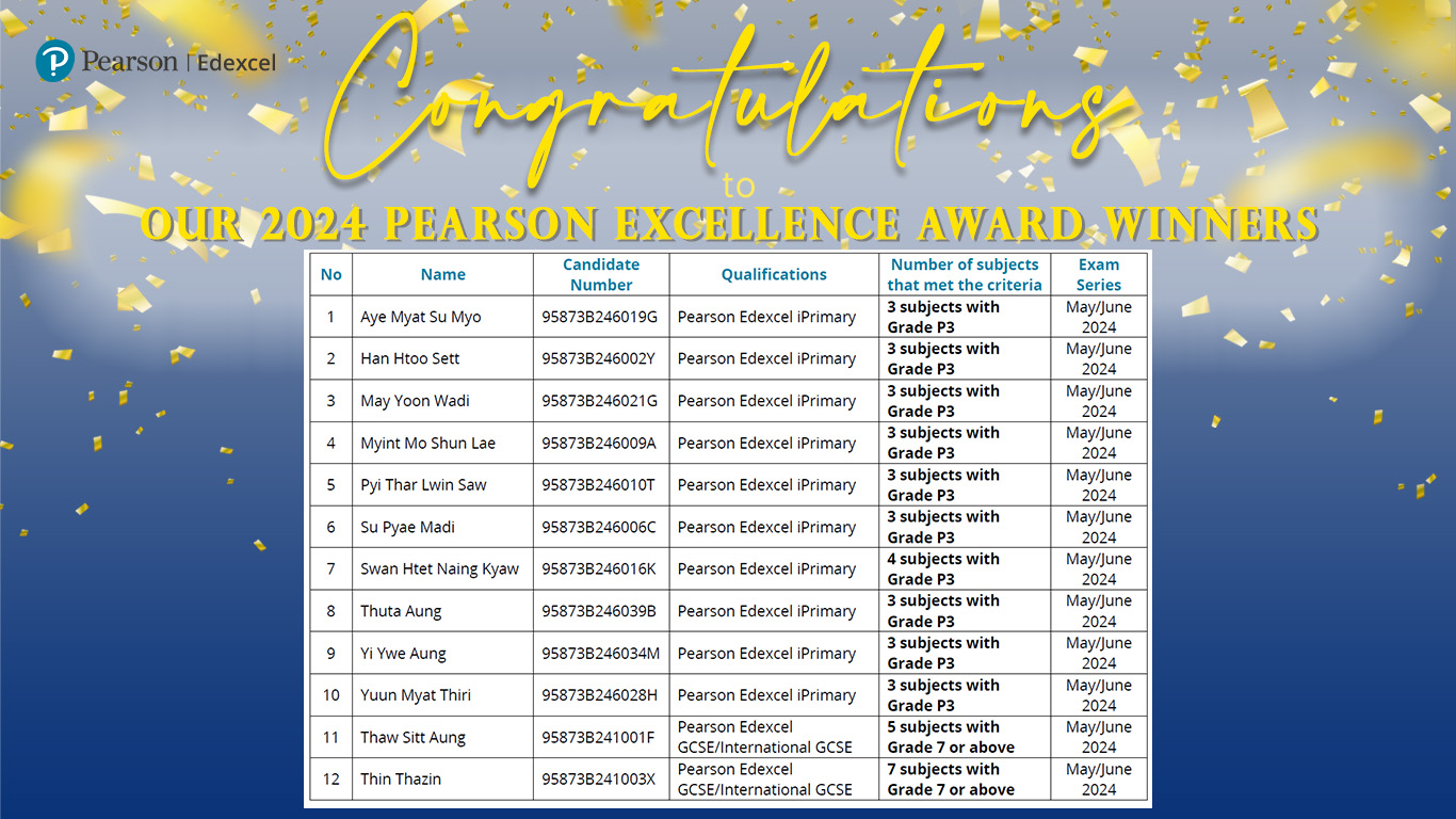 2024 Pearson Excellence Award Winners