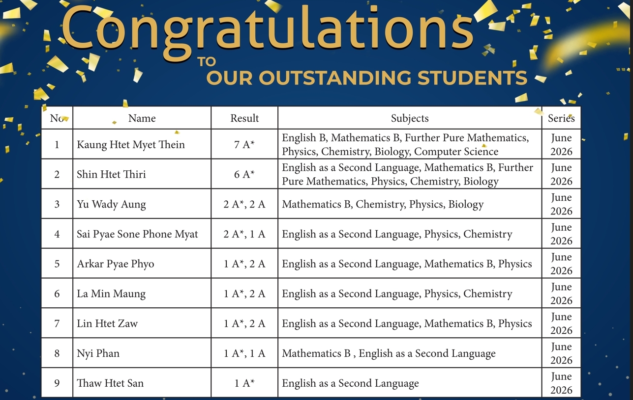 Congratulations to Our Outstanding Students (June 2026)